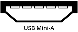 Schematic representation of a USB Mini-A connector